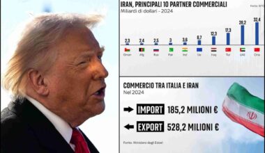 Usa, Trump minaccia dazi al 25% per chi compra dall’Iran: i Paesi più a rischio