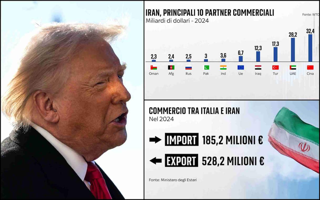 Usa, Trump minaccia dazi al 25% per chi compra dall’Iran: i Paesi più a rischio