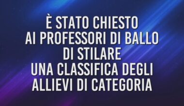 La classifica dei prof. di ballo 30 gennaio - Amici Clip | Witty TV - Witty TV