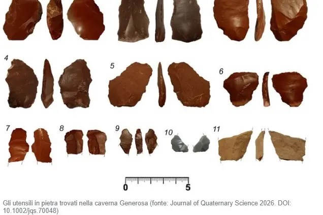 Gli utensili ritrovati all'interno della Grotta dell'Orso