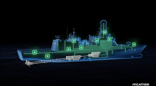 RID - Rivista Italiana Difesa - shownews