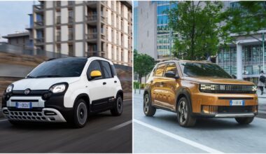 10 auto sotto i 20 mila euro, guida ai modelli migliori del 2026