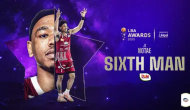 LBA Awards 2025 - JD Notae (Trapani Shark) vince il Sixth Man Of The Year - DOLE