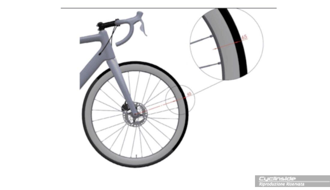 nuove misure uci 2026