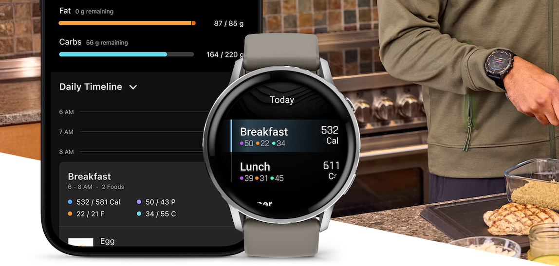 nuova funzione all’interno di Garmin Connect+