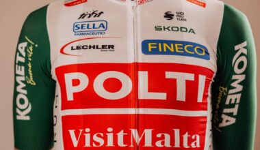Polti VisitMalta, per la maglia 2026 stessi colori ma cambia il produttore