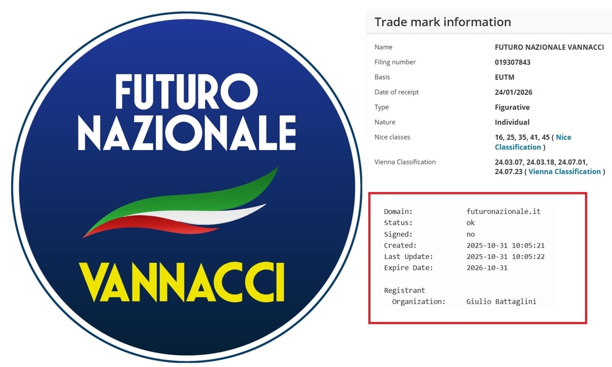 vannacci futuro nazionale