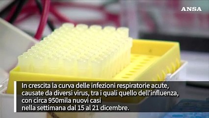 Influenza e prevenzione, c’è ancora tempo: “Una delle più grandi epidemie mai viste negli ultimi dieci anni”