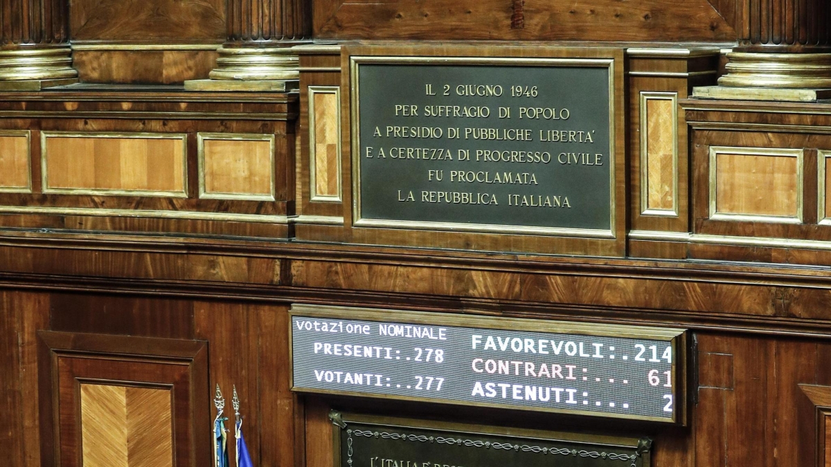 Legge elettorale, il centrodestra accelera. Un premio sopra il 40%