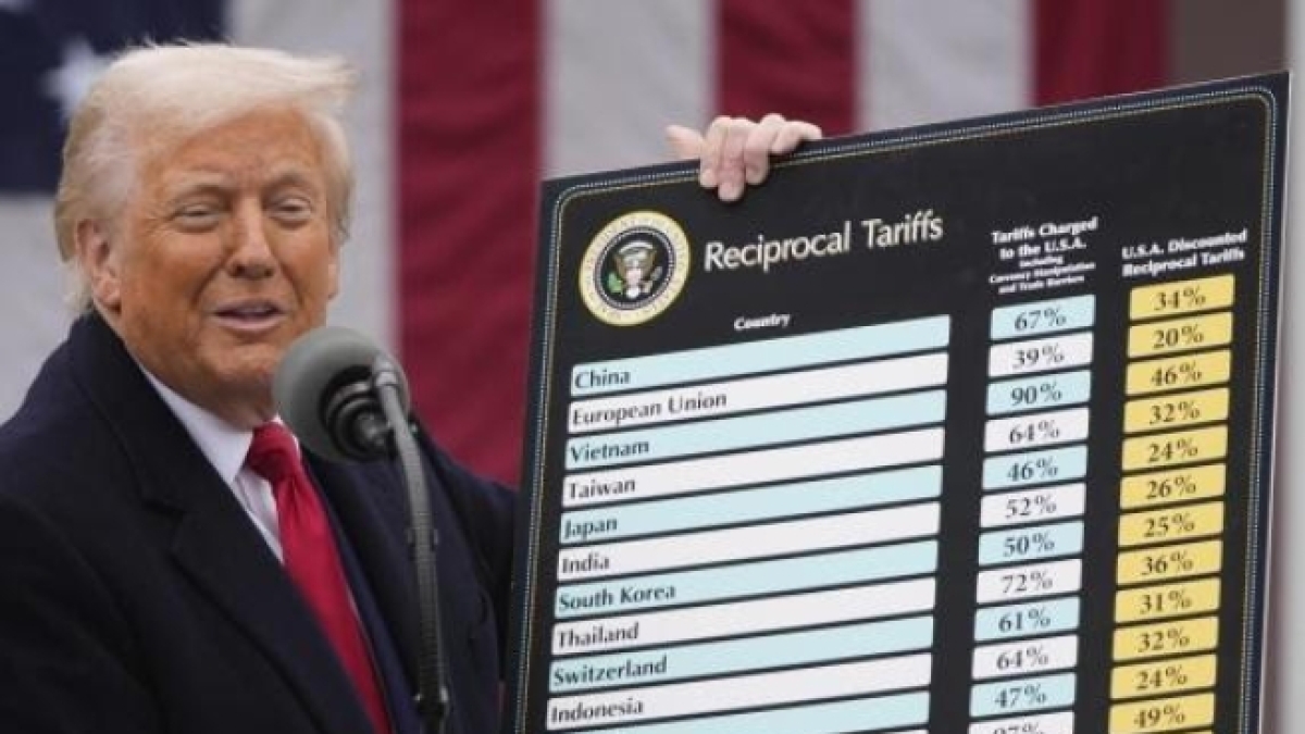 Dazi di Trump bocciati dalla Corte Suprema Usa: «Non ha il potere di imporli, sono illegali». La replica: «Una vergogna ma ho un piano di riserva»