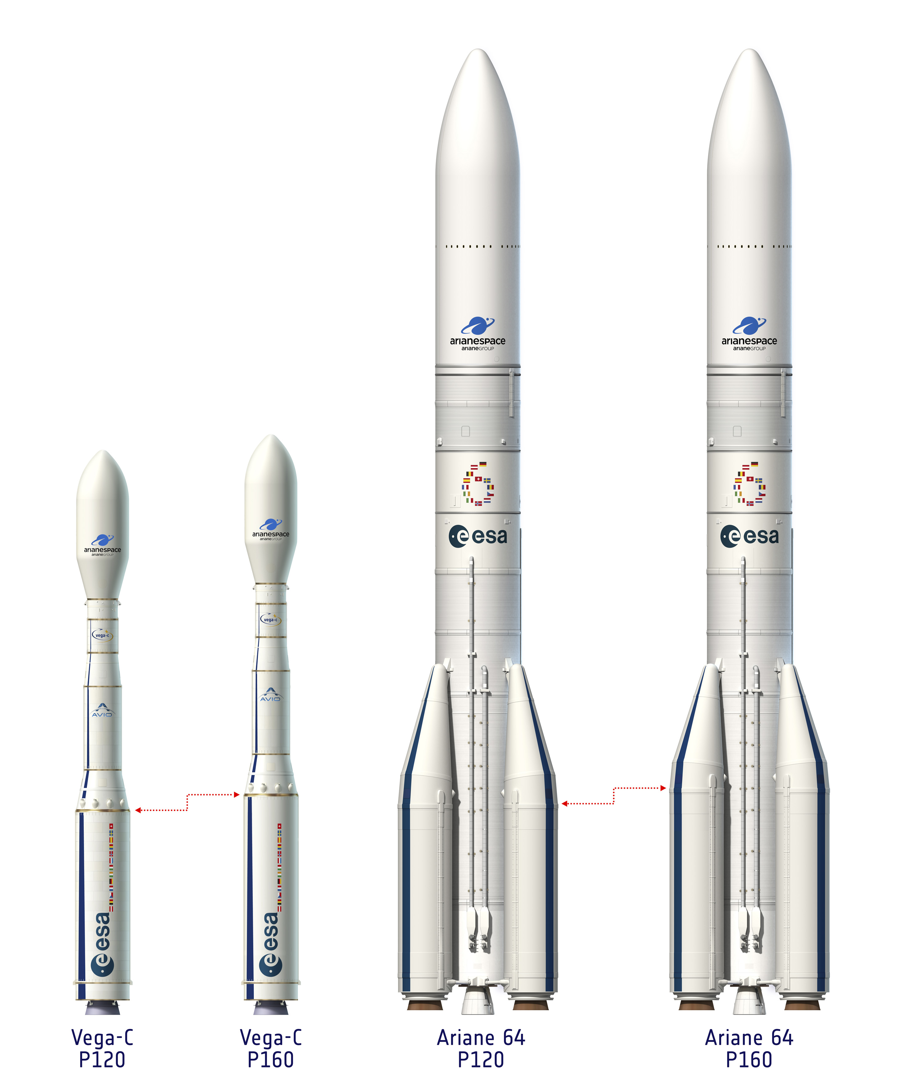 Il razzo europeo più potente pronto al decollo: il primo volo di Ariane 64 e l'alleanza con Bezos