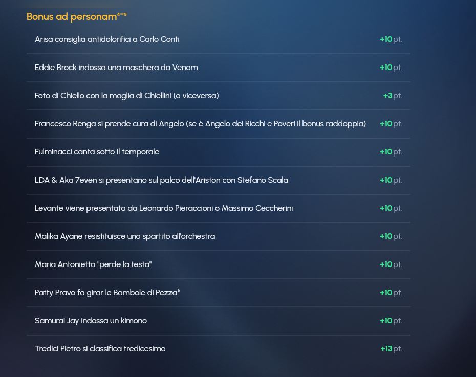 Fantasanremo 2026, novità e regolamento: