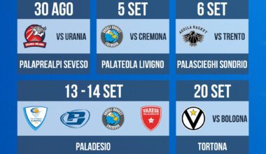 IL PROGRAMMA DEL PRECAMPIONATO: SI INIZIA IL 21 AGOSTO