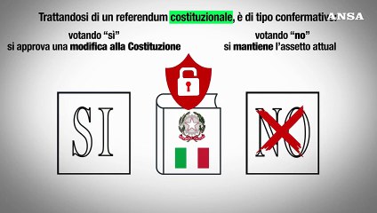 Referendum sulla giustizia 2026, come votare fuori sede il 22 e 23 marzo
