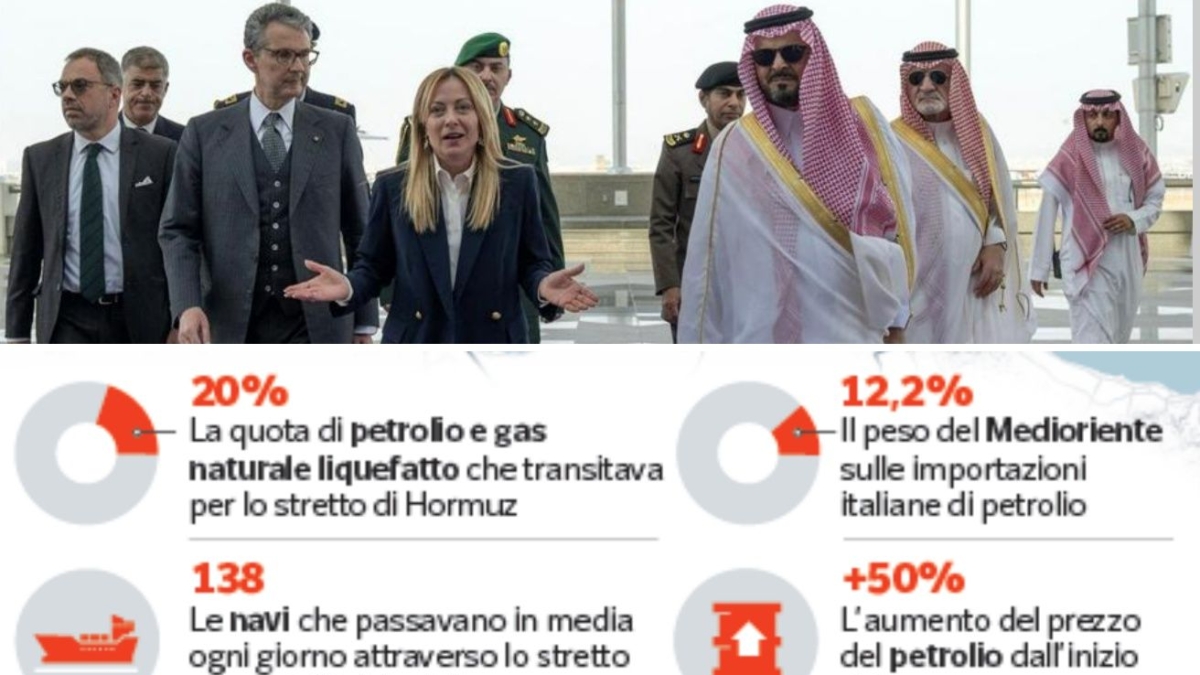 | Choc energia, ecco perché Meloni è volata nel Golfo: «Paesi amici». Il blitz (sconsigliato dall'intelligence) preparato da sola e le parole sugli Usa