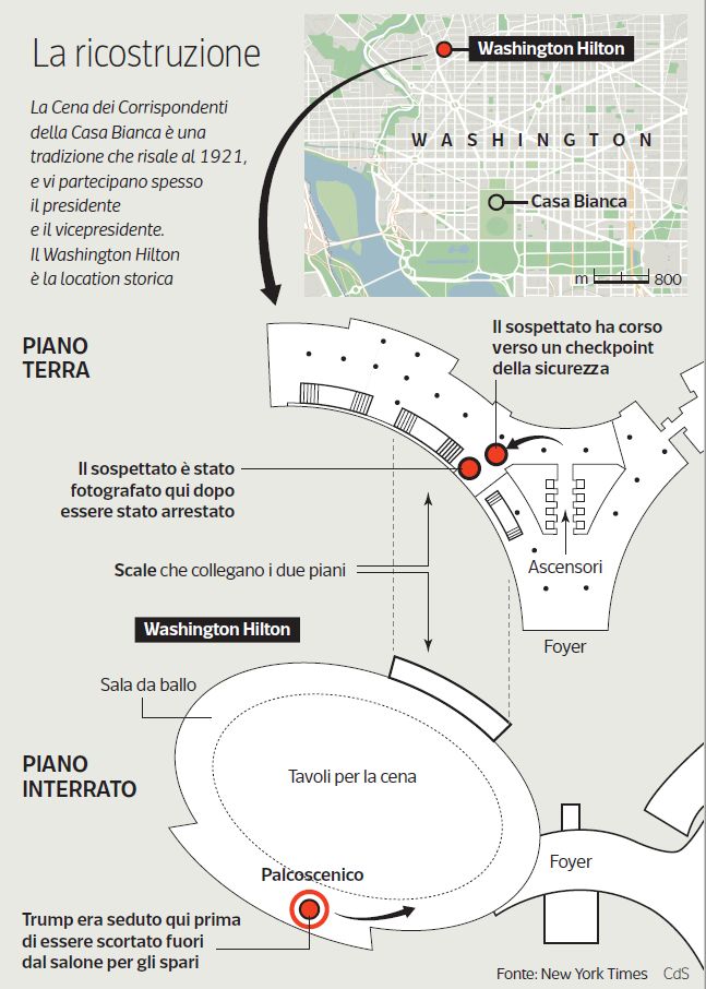 «Non ci sono telecamere, qui»: lo stupore dell'attentatore di Trump e i controlli mancati (fino all'ultima «barriera»)