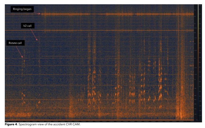 Incidente aereo nel Kentucky, l’audio dei piloti prima di morire ricostruito con l’intelligenza artificiale. L’allarme degli investigatori