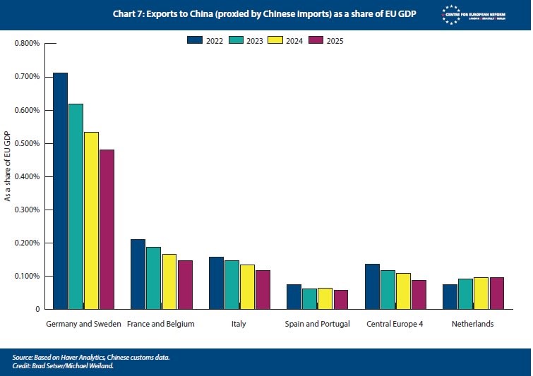 La vera guerra commerciale è l’attacco della Cina al Made in Italy (e all’Europa): perché abbiamo paura di difenderci?