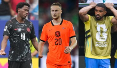 Juve, ai Mondiali delusioni per Bremer, Koopmeiners e David: il mercato si complica