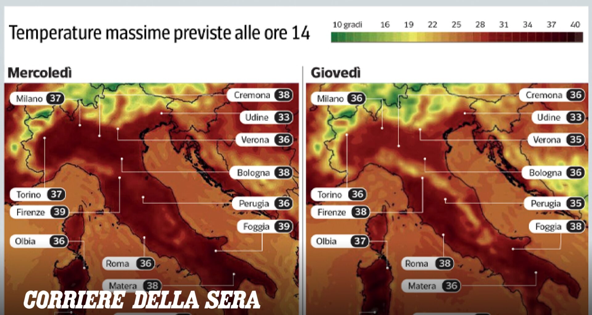 Caldo, la terza ondata è sull'Italia: ecco le temperature massime in arrivo. Quali sono le cause, come dormire meglio (e come regolarsi con i farmaci)