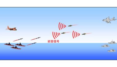 Asian Military Review magazine