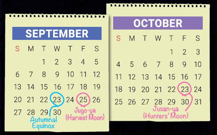 September and October calendars showing Autumnal Equinox, Harvest Moon, and Hunters’ Moon.