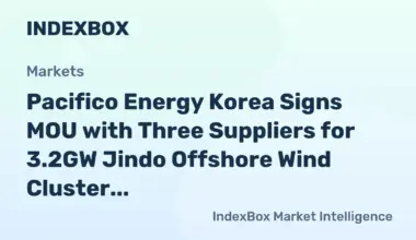 Pacifico Energy Korea Partners with EEW KHPC, KMC Line, and CS Energy for Jindo Offshore Wind Project - News and Statistics