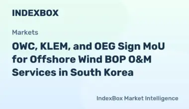 Tripartite MoU to Deliver Offshore Wind Balance of Plant O&M Services in South Korea - News and Statistics