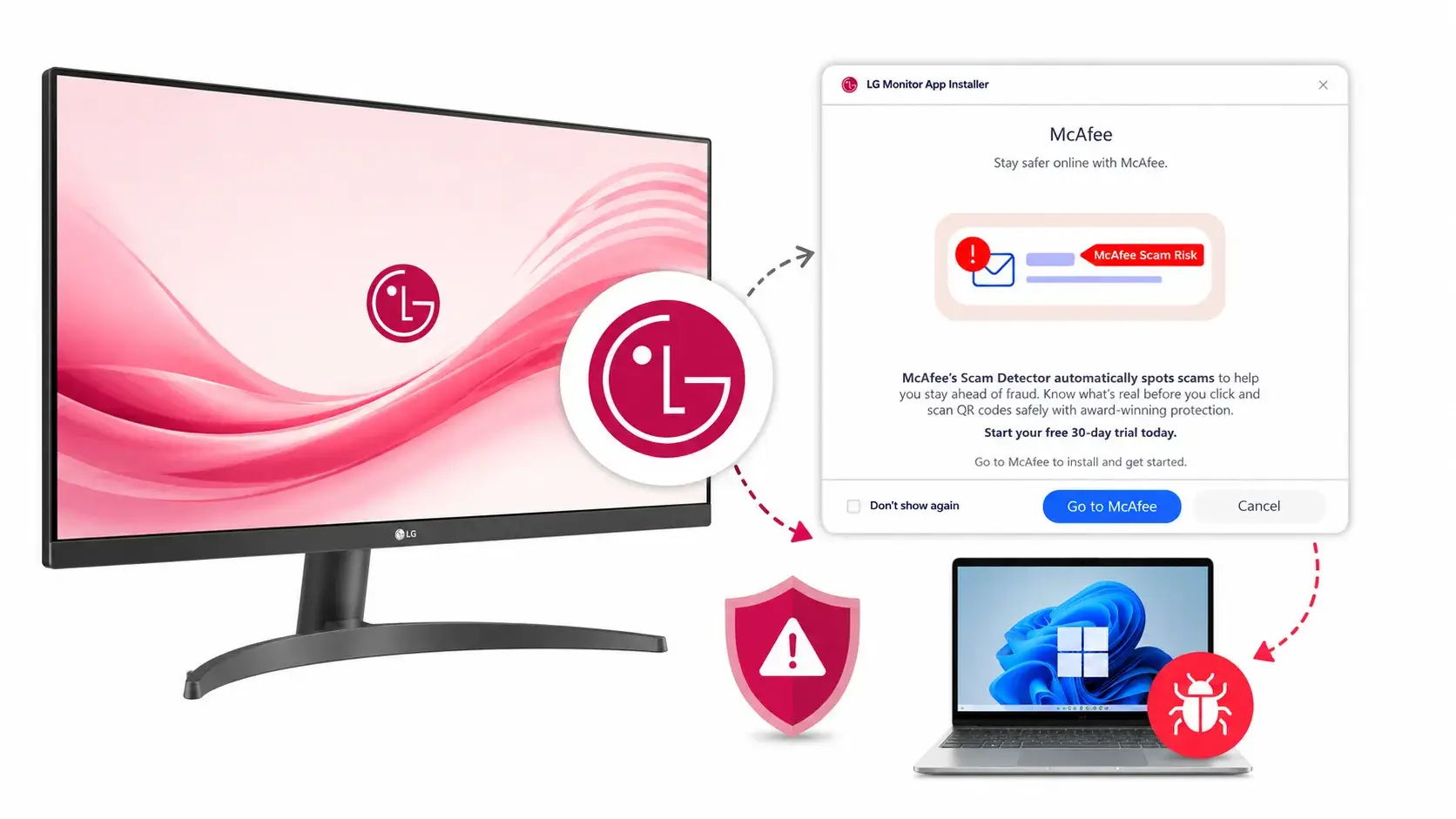 LG Monitors Silently Install McAfee Adware on Windows PCs With Full System Access