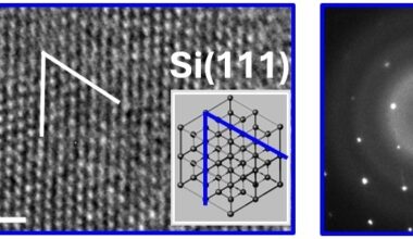 The crystal structure of a 155-layer NAND with improved performance developed by a joint Samsung Electronics-POSTECH research team using silicon crystal growth control technology. Photo courtesy of POSTECH - Seoul Economic Daily Finance News from South Korea