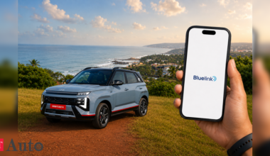 Hyundai Motor India Aims for 1 Million Connected Cars by 2027, ETAuto
