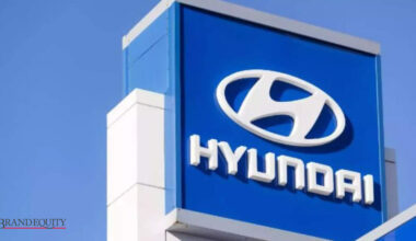 Hyundai Motor India Aims for 2 Million Connected Car Sales by 2030, ETBrandEquity
