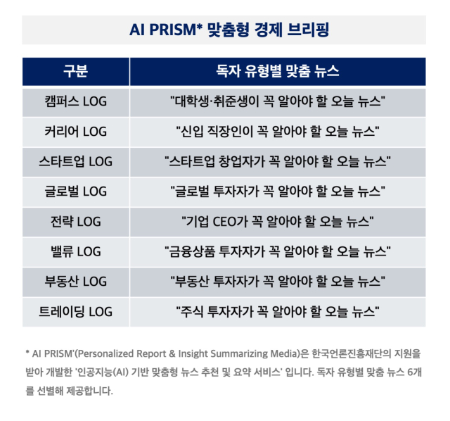 Korean Won Firms to 1,411 Against Dollar, Lowest in 11 Days null - Seoul Economic Daily Finance News from South Korea