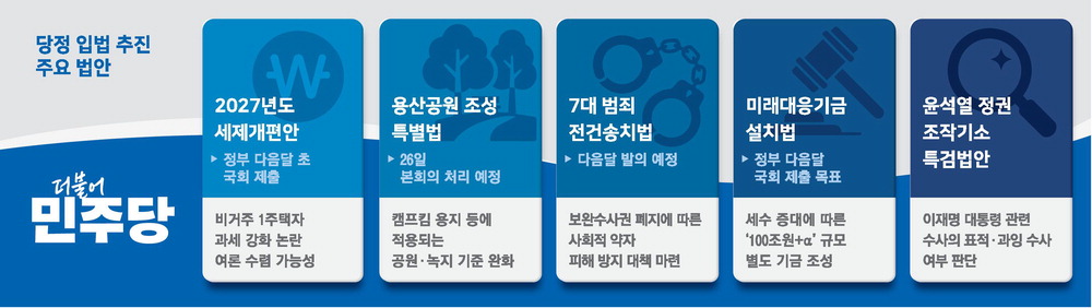 President Lee Jae Myung will have a dinner with the new leadership of the Democratic Party of Korea ..