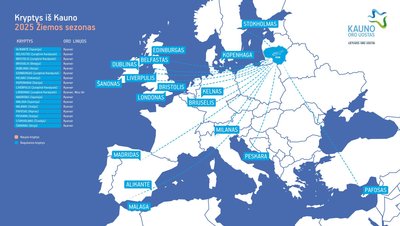 Žiemos sezono kryptys iš Kauno oro uosto 2025-2026 m.