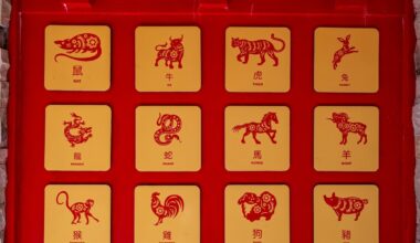 2025 m. Spalio 21 d. Kinų Zodiako Horoskopas: Sėkmė ir Meilė