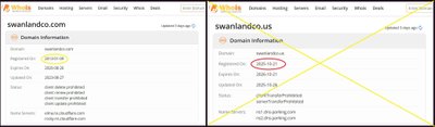 Kairėje – informacija apie tikrą nekilnojamojo turto bendrovei „Swan Land Company“ priklausantį domeną; dešinėje – informacija apie ją mėdžiojantį domeną, sukurtą dezinformacijai skleisti. Netikras domenas buvo sukurtas spalio 21 d., likus savaitei iki paskleisti gandai apie prabangų V. Zelenskio pirkinį
