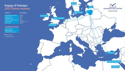 Žiemos sezono kryptys iš Palangos oro uosto 2025-2026 m.