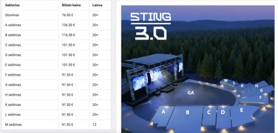 Sting koncerto bilietų kainos