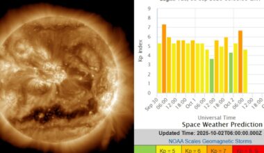 Saulė tiesiai į Žemę paleido galingą dalelių srautą: kyla geomagnetinė audra