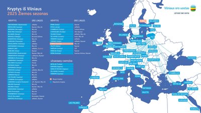 Žiemos sezono kryptys iš Vilniaus oro uosto 2025-2026 m.