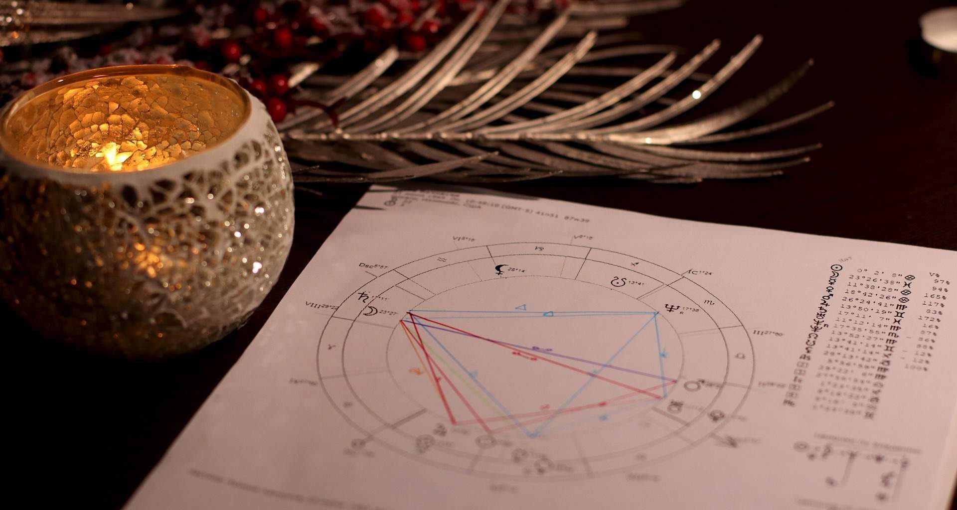 Sekmadienio horoskopas (spalio 19 d.): vienas Zodiako ženklas turi rūpintis savo savijauta
