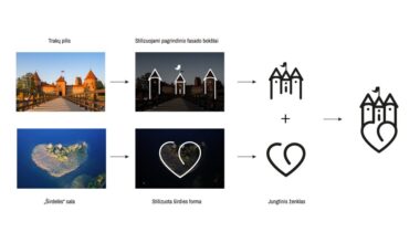 Trakų logotipe internautai įžvelgė ne širdį, o kai ką pikantiškesnio - Respublika.lt