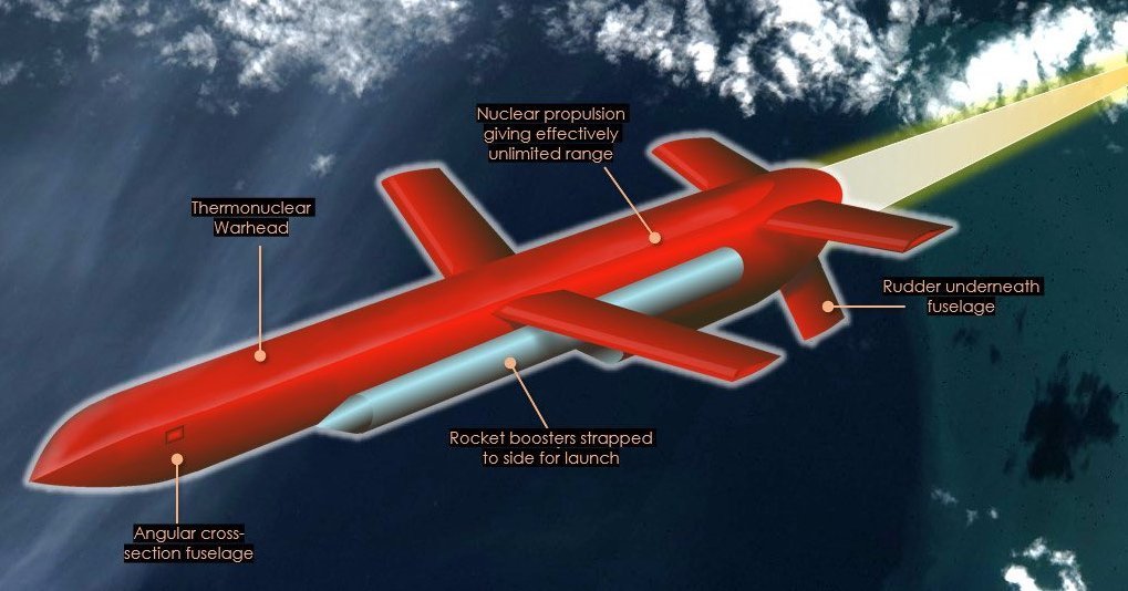 Ekspertai pakomentavo: kas ta nauja Rusijos branduolinė raketa „Burevestnik“