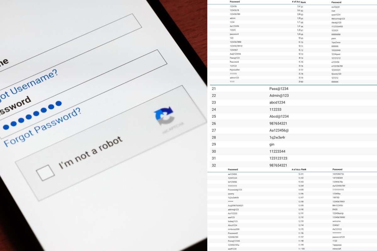 Paviešinti populiariausi Lietuvos gyventojų prisijungimų slaptažodžiai: pasitikrinkite, ar jame yra jūsų? - Delfi