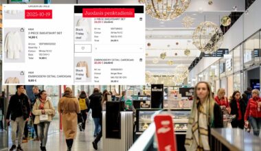 „Juodojo penktadienio“ triukai – brangiau nei prieš akciją