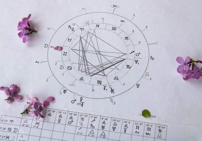 Šeštadienio horoskopas (lapkričio 15 d.): vienas Zodiako ženklas turėtų vengti skubotų sprendimų
