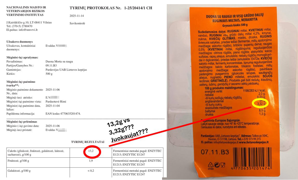 laboratorijos atsakymai – daugiau nei šokiruojantys