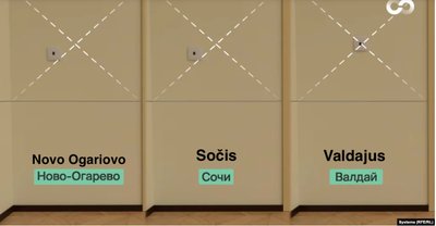 Nuotrauka iš tyrimo