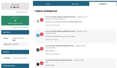 Po Tapino klausimų Robertui Kaunui – dar neskelbti pėdsakai internete - Delfi